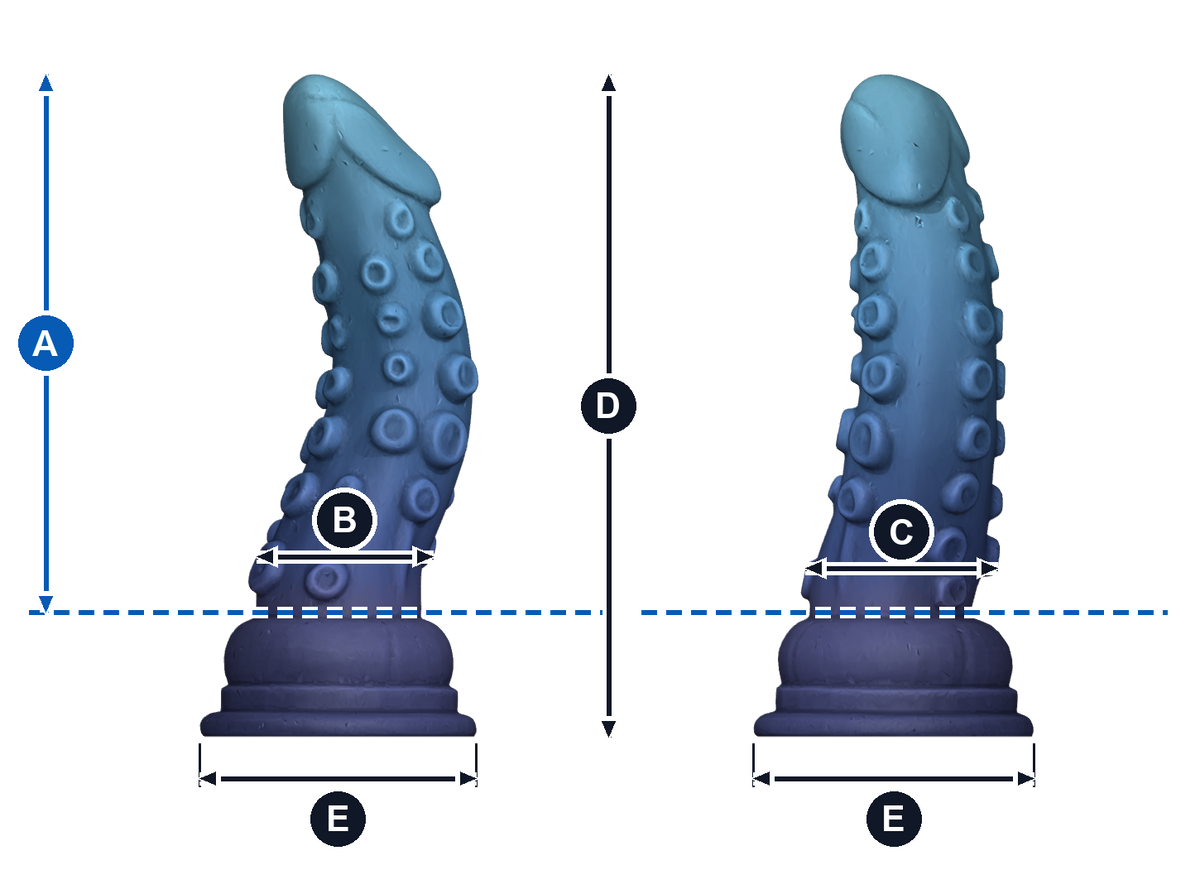 El primer hijo del abismo · A: longitud insertable desde la línea azul; B: ancho de frente; C: grosor de perfil; D: altura total; E: base, ancho y fondo. Esquema ilustrativo de talla grande; valores en la tabla de cada talla.