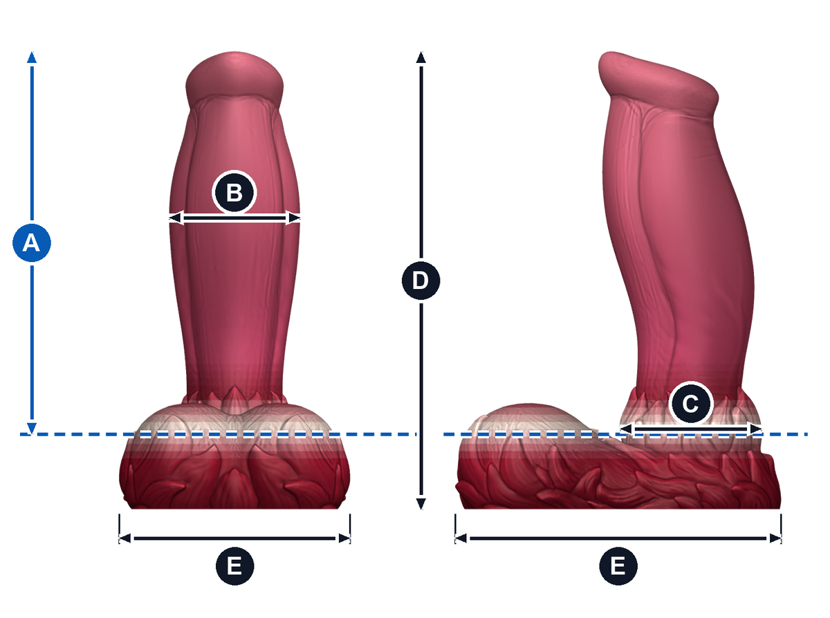 Eruptor · A: longitud insertable desde la línea azul; B: ancho de frente; C: grosor de perfil; D: altura total; E: base, ancho y fondo. Esquema ilustrativo de talla grande; valores en la tabla de cada talla.