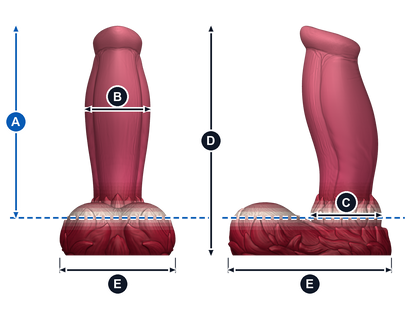 Eruptor · A: longitud insertable desde la línea azul; B: ancho de frente; C: grosor de perfil; D: altura total; E: base, ancho y fondo. Esquema ilustrativo de talla grande; valores en la tabla de cada talla.