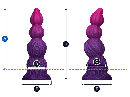 Génesis · A: longitud insertable desde la línea azul; B: ancho de frente; C: grosor de perfil; D: altura total; E: base, ancho y fondo. Esquema ilustrativo de talla grande; valores en la tabla de cada talla.