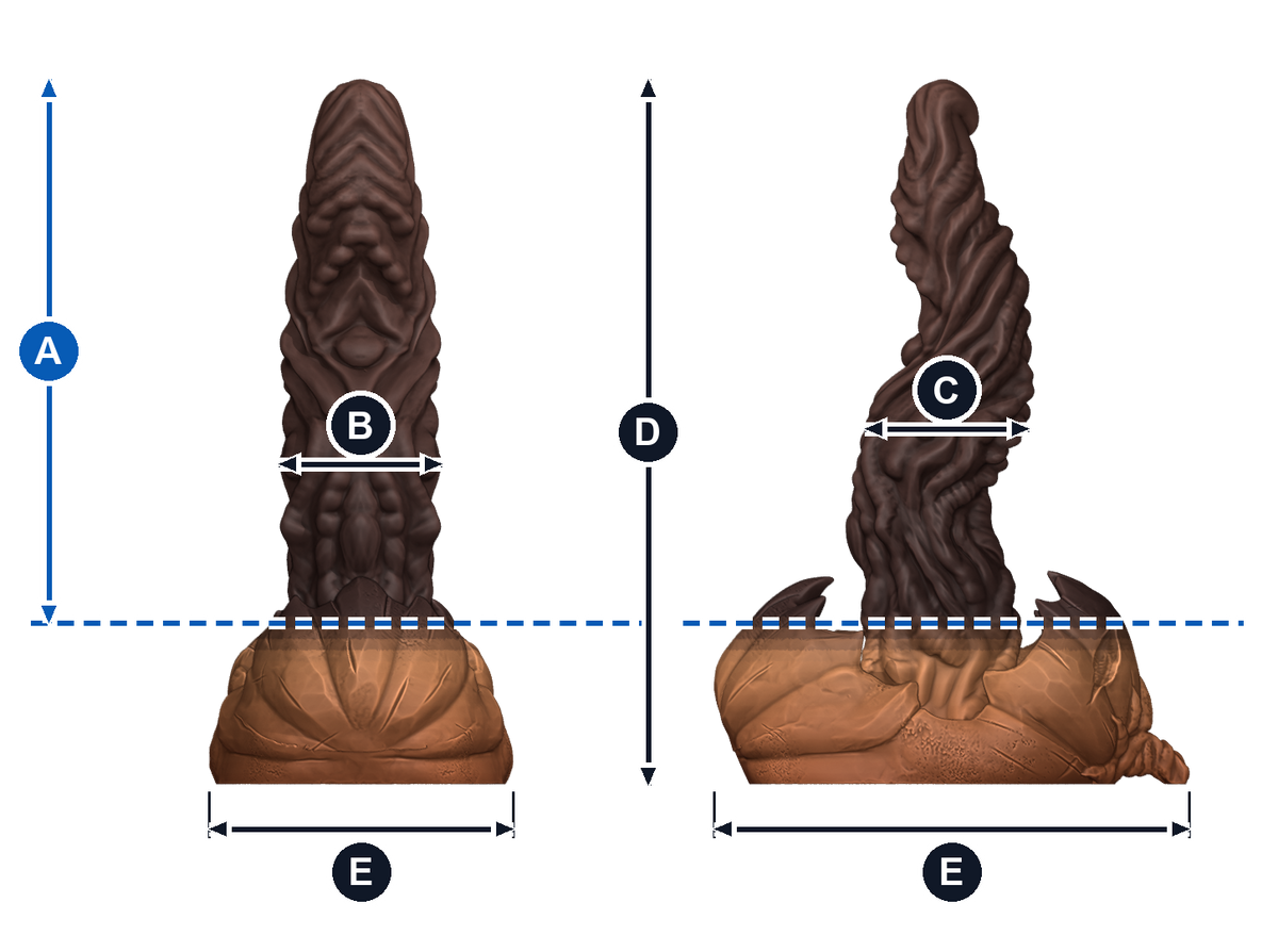 Gloomkin · A: longitud insertable desde la línea azul; B: ancho de frente; C: grosor de perfil; D: altura total; E: base, ancho y fondo. Esquema ilustrativo de talla grande; valores en la tabla de cada talla.