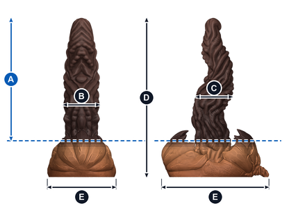 Gloomkin · A: longitud insertable desde la línea azul; B: ancho de frente; C: grosor de perfil; D: altura total; E: base, ancho y fondo. Esquema ilustrativo de talla grande; valores en la tabla de cada talla.