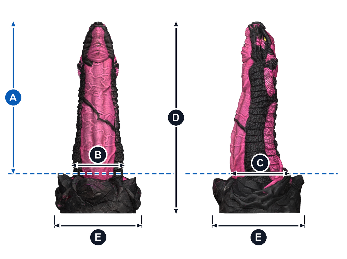 Madre de Dragones · A: longitud insertable desde la línea azul; B: ancho de frente; C: grosor de perfil; D: altura total; E: base, ancho y fondo. Esquema ilustrativo de talla grande; valores en la tabla de cada talla.