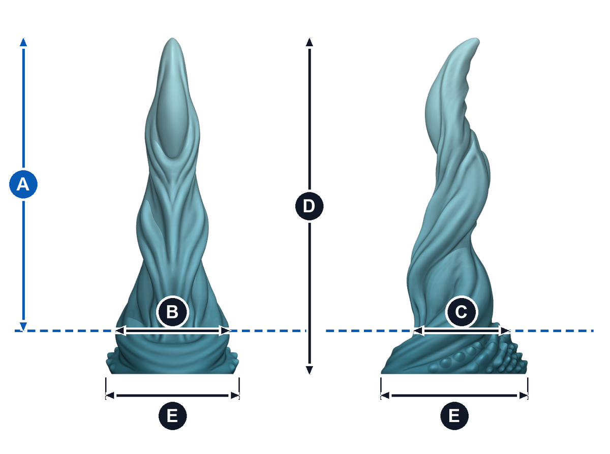 Mercurio · A: longitud insertable desde la línea azul; B: ancho de frente; C: grosor de perfil; D: altura total; E: base, ancho y fondo. Esquema ilustrativo de talla grande; valores en la tabla de cada talla.