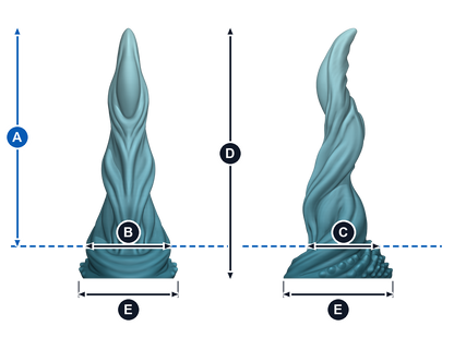 Mercurio · A: longitud insertable desde la línea azul; B: ancho de frente; C: grosor de perfil; D: altura total; E: base, ancho y fondo. Esquema ilustrativo de talla grande; valores en la tabla de cada talla.