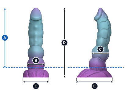 Splurt · A: longitud insertable desde la línea azul; B: ancho de frente; C: grosor de perfil; D: altura total; E: base, ancho y fondo. Esquema ilustrativo de talla grande; valores en la tabla de cada talla.