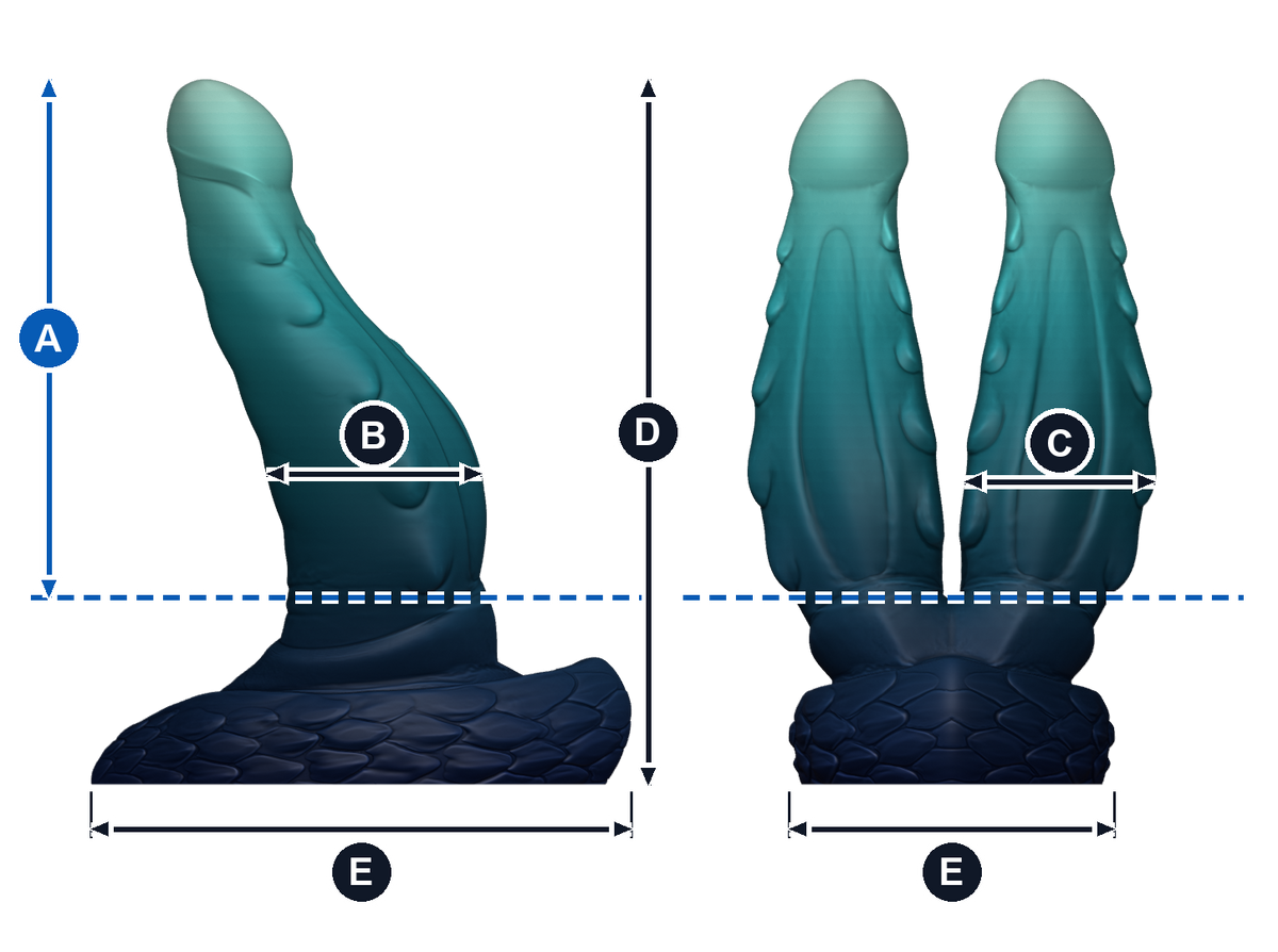 Wyrm Hemis · A/B/C: cada asta; D/E: pieza completa. A · longitud insertable desde la línea azul; B · ancho de frente; C · grosor de perfil; D · altura total; E · base: ancho y fondo. Esquema ilustrativo de talla grande; valores en la tabla de cada talla.